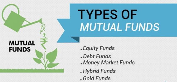 Types of mutual funds – Which every investor should know before investing