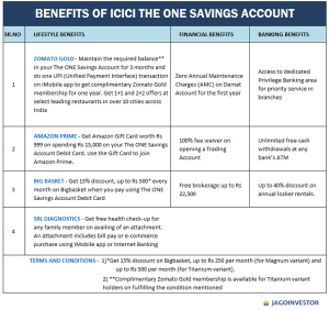 ICICI “The ONE” Savings Account features and a quick review